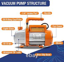 3.6CFM Vacuum Pump and Gauge Set Home Mini Split Vacuum Pump Kit Diagnostic