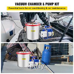 5 Gallon Vacuum Chamber 7CFM Vacuum Pump 2 Stage Air Conditioning Rotary 1/2HP