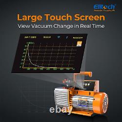 7 CFM Vacuum Pump Intelligent HVAC Vacuum Pump 2 Stage App Control Touch Screen