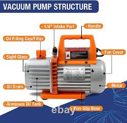BACOENG Vacuum Pump Standard 3.5 CFM Single Stage HVAC Mini/Standard/Advanced/