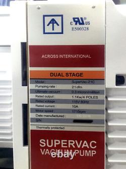 Pompe à vide chimiquement résistante SuperVac 21cfm 0.3micron certifiée UL/CSA 115V